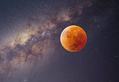 Lunar eclipse (blood moon) and milky way.
